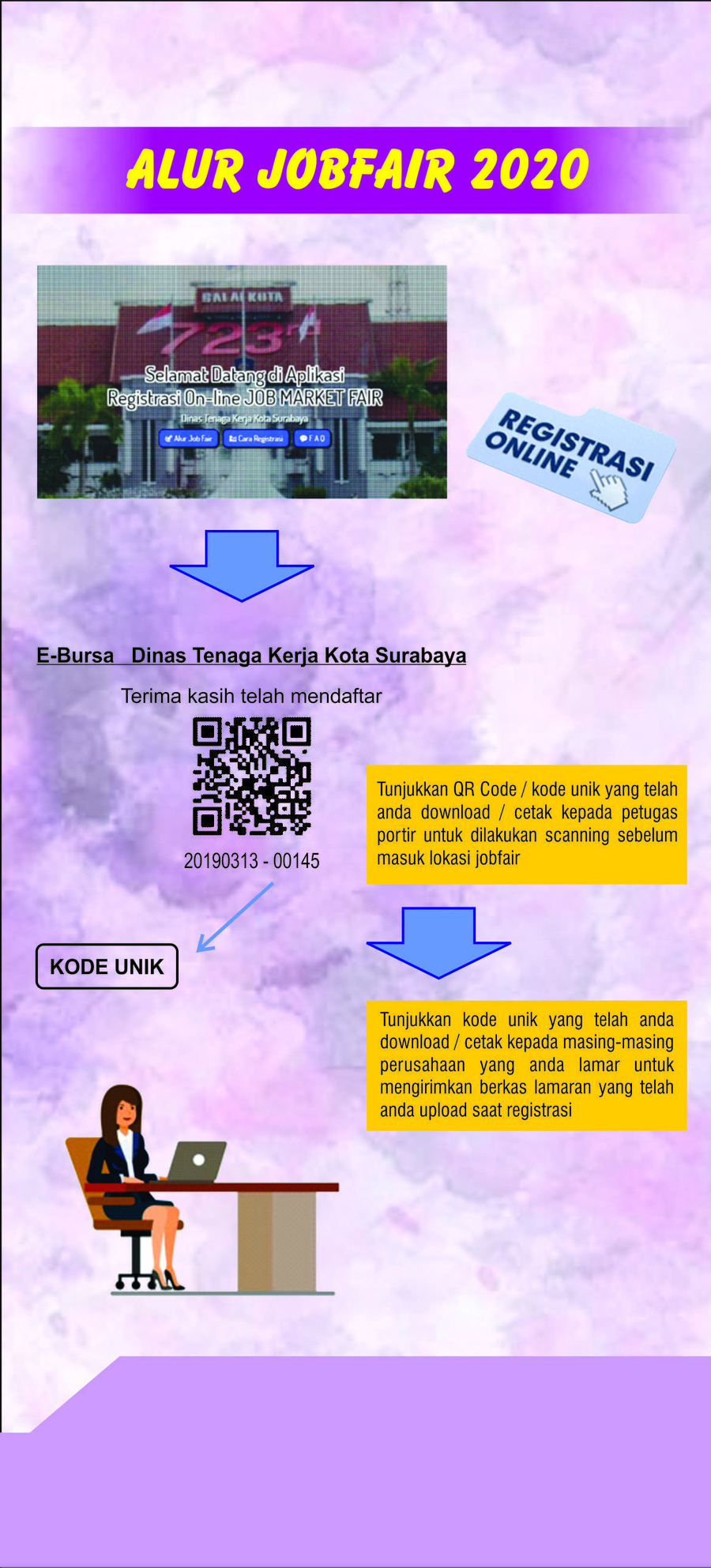 Pemerintah Kota Surabaya